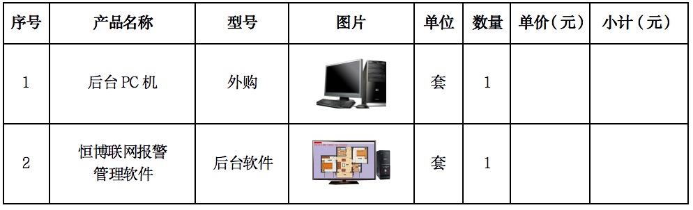 黑鐵磚防盜報警器選購技巧